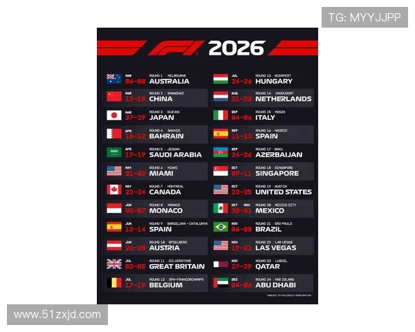 F1新赛季开幕前瞻 各大车队备战策略及新车亮相分析