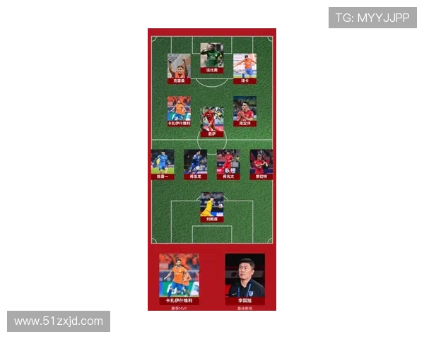 联盟焦点大战群星闪耀全面揭示新赛季格局走向与球队竞争态势